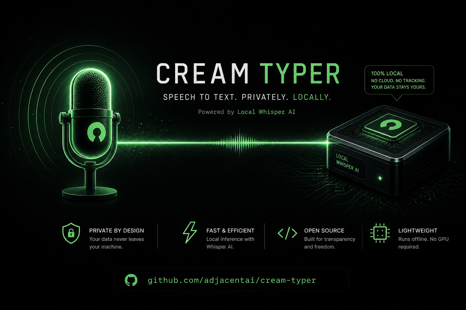 Cream Typer — local Whisper voice dictation for macOS